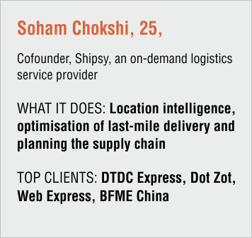 Soham chokshi cofounder Shipsy