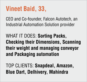 Vineet-Baid-CEO-Cofounder-Falcon-Autotech